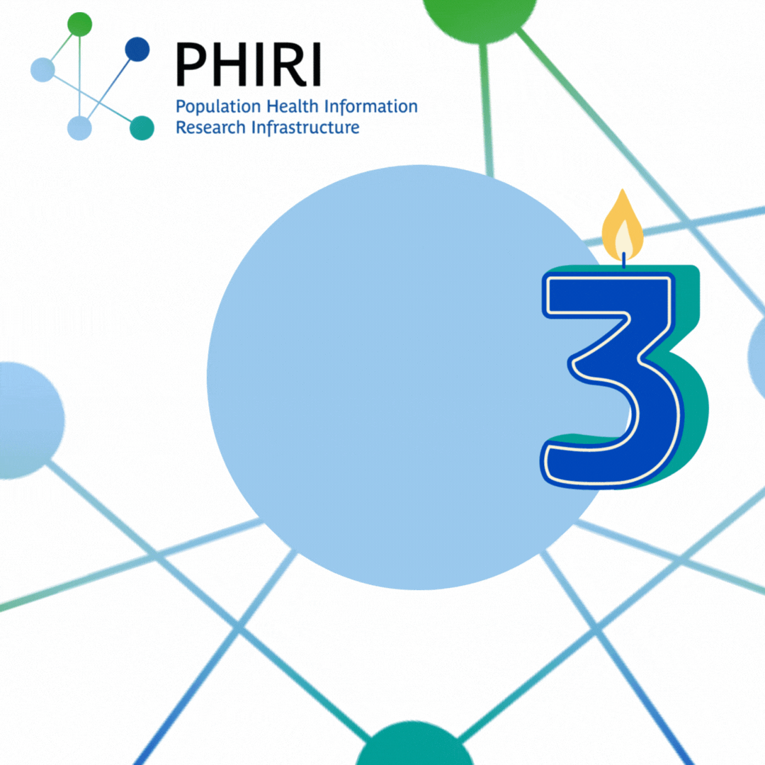 #PHIRI3years